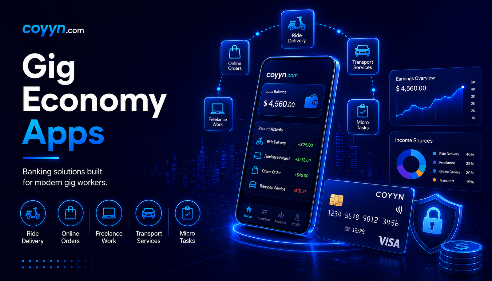 Gig Economy Apps
