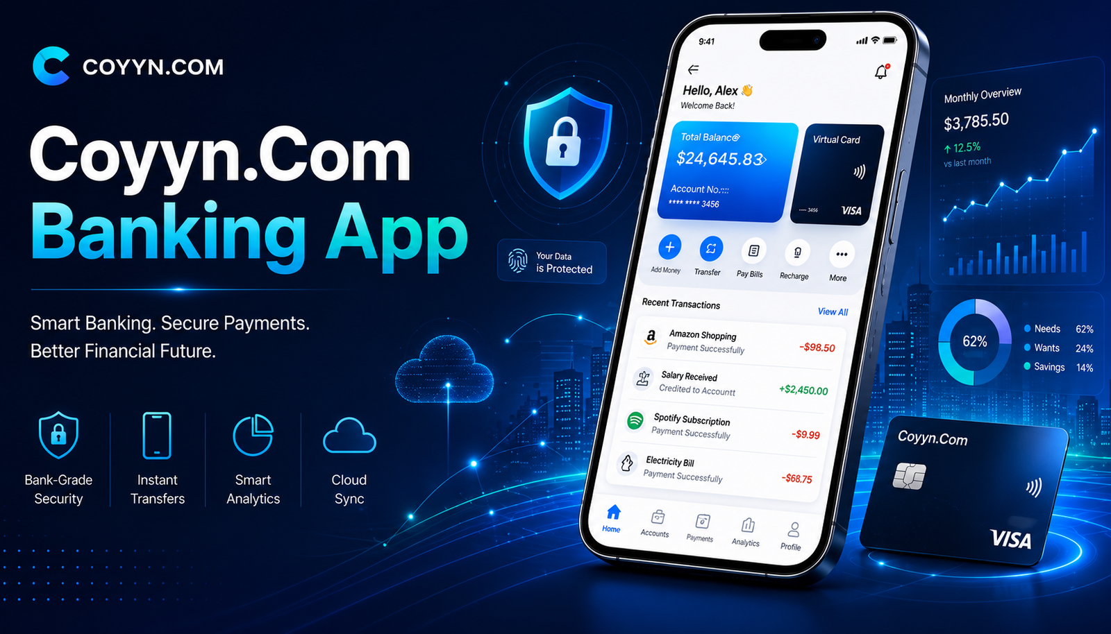 coyyn com banking app