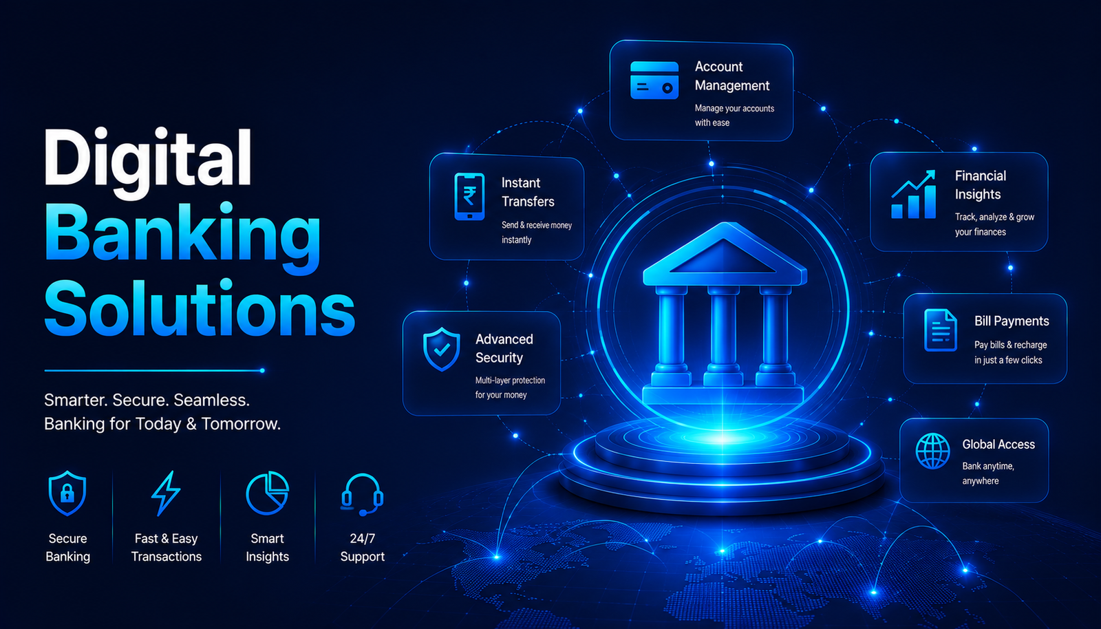 Digital Banking Solutions